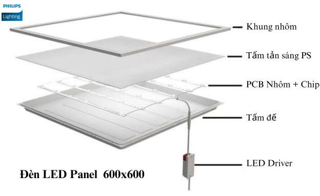 Diagram of a solar panelDescription automatically generated