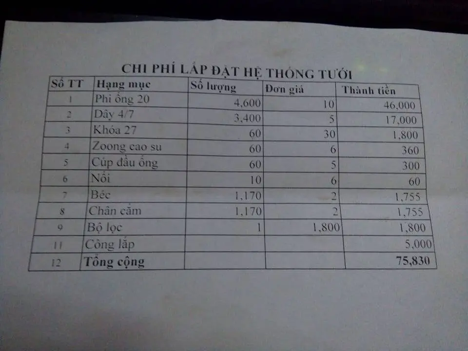 Chi phí cho hệ thống tưới như này là hợp lý không?