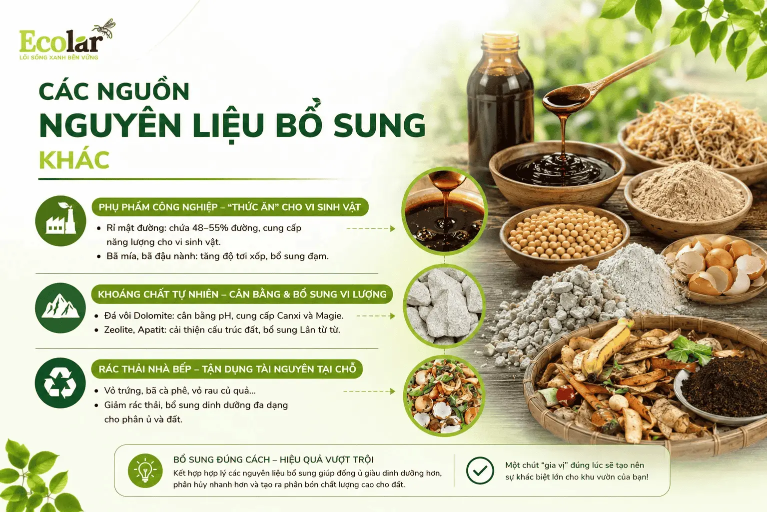 -3-cac-nguon-nguyen-lieu-bo-sung-khac_0fb93eef90534e26a679d83fe2808fdd (1).webp