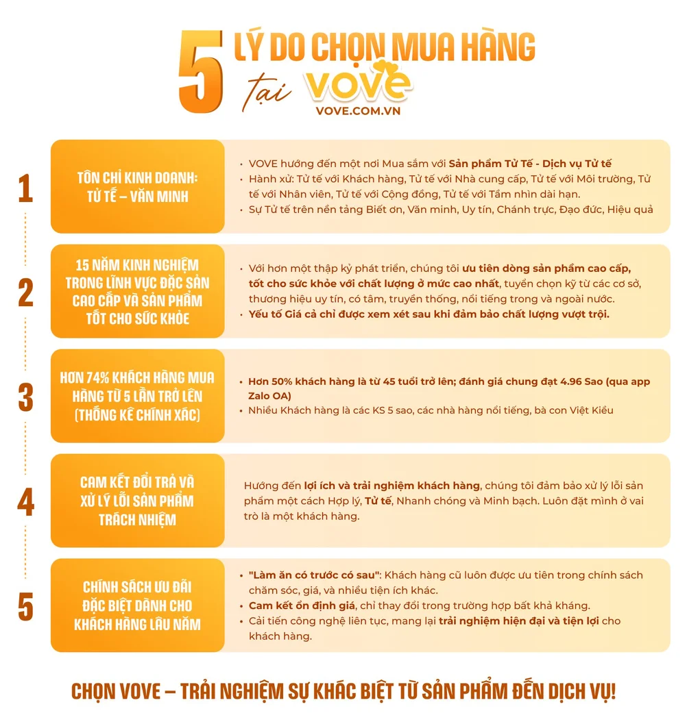 5-ly-do-nen-mua-hang-tai-vove.webp