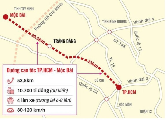 Bán đất thổ cư  , cơ hội đầu tư sinh lời .
