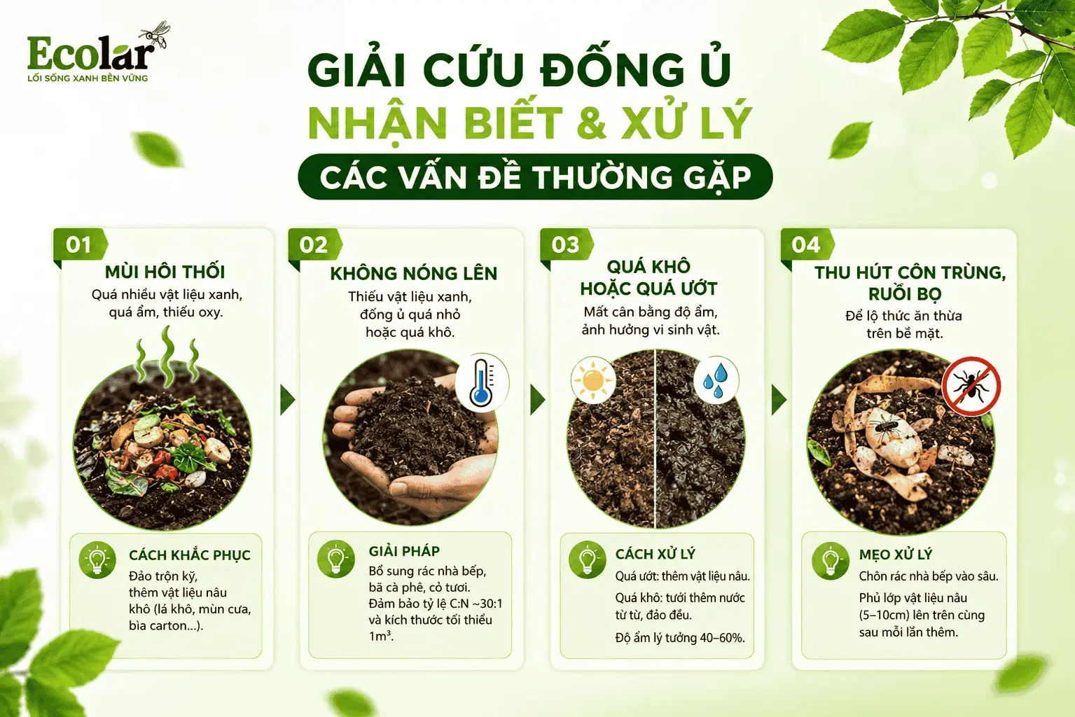 -biet-va-xu-ly-cac-van-de-thuong-gap__4694512d98b046719cf5a948f99f5d62 (1).webp
