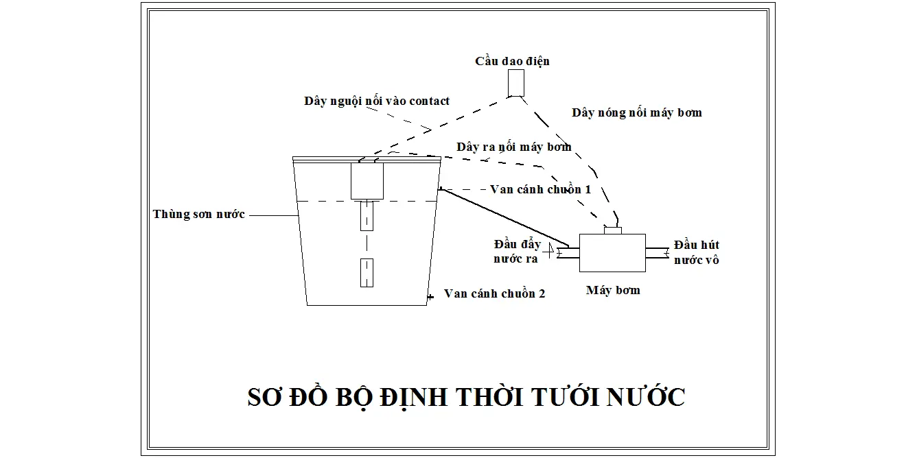 BO DINH THOI 2.webp