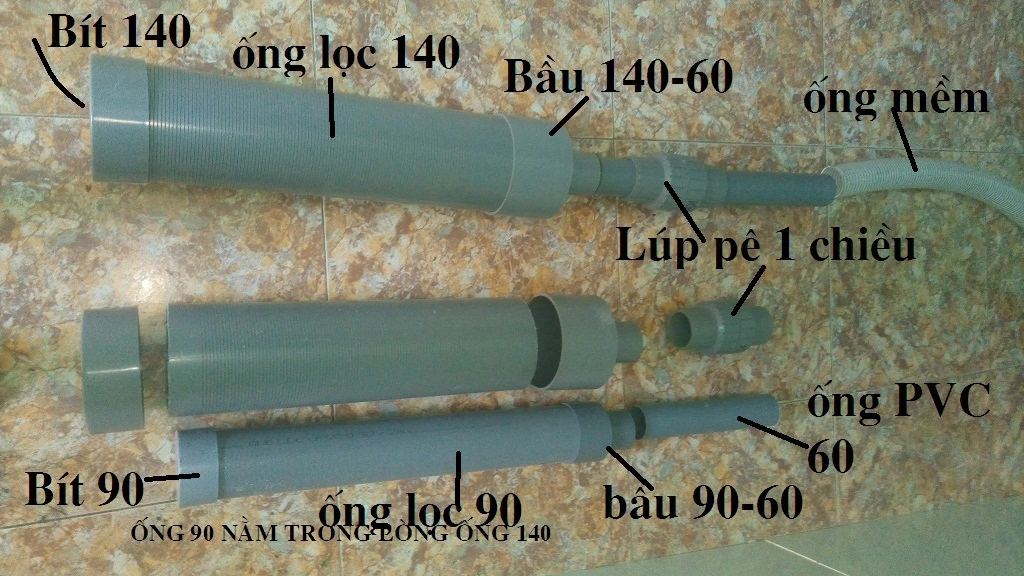 Bộ lọc cho máy bơm nước
