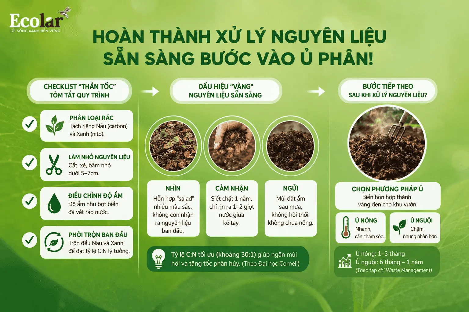 -ky-thuat-cho-cac-nguyen-lieu-dac-thu_35d937b934484d56862d8adbd13c79e6 (1).webp