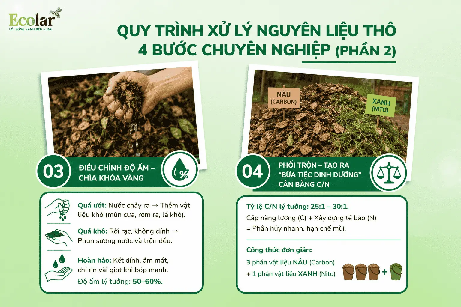 -lieu-tho-4-buoc-chuyen-nghiep-phan-2_929fb1f491044d2496db42e89f6a5b3c (1).webp