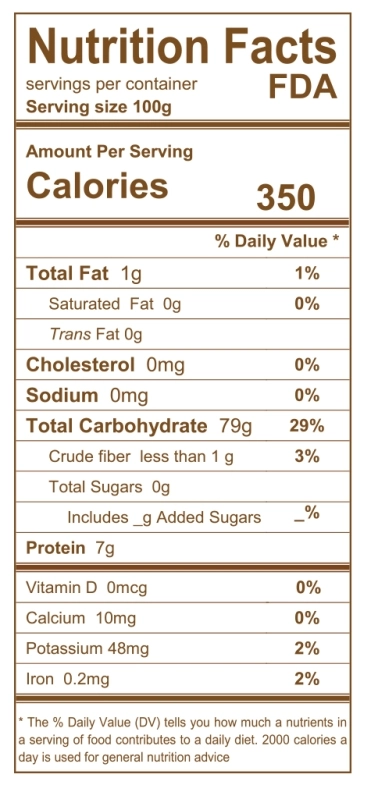 Nutrition facts -FDA-DTM 216-mb.webp