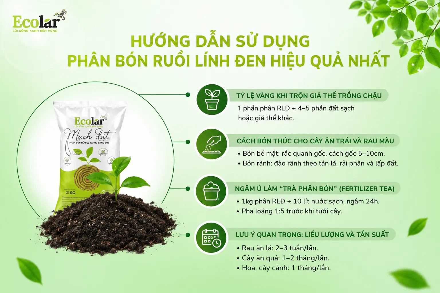 -phan-bon-ruoi-linh-den-hieu-qua-nhat_6476a33a037a41479c8f23f7cb9843d5.webp