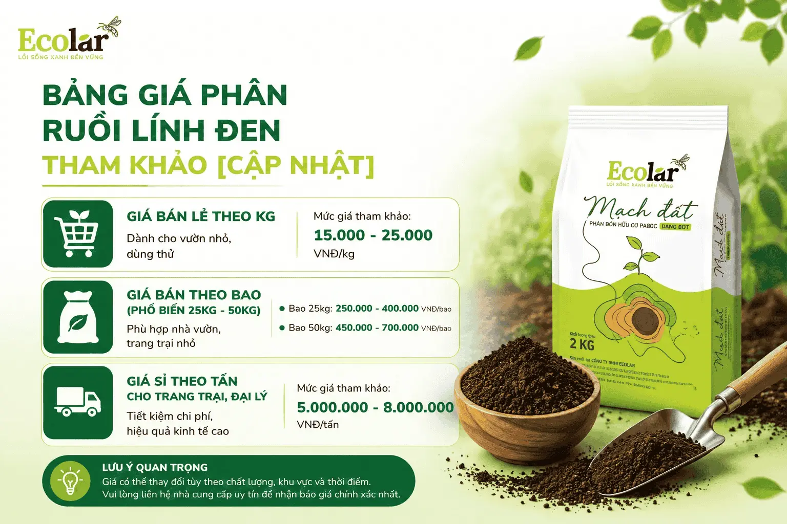 phan-ruoi-linh-den-tham-khao-cap-nhat_020834841f5f429ca15b7bb957c62c17 (1).webp