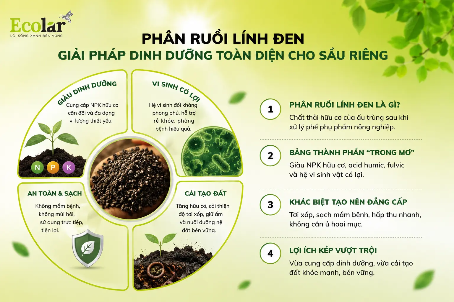 tai-sao-nha-vuon-can-tim-huong-di-moi_cc28dd7f5c964839b3fbb8b5ca62a6ef.webp