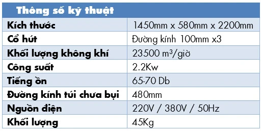 thong-so-ky-thuat-may-hut-bui-hai-tui-vai.webp