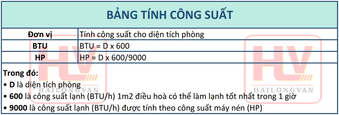 máy lạnh âm trần toshiba