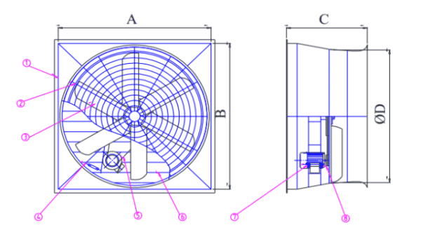 cau-tao-quat-hut-composite-600x328.png