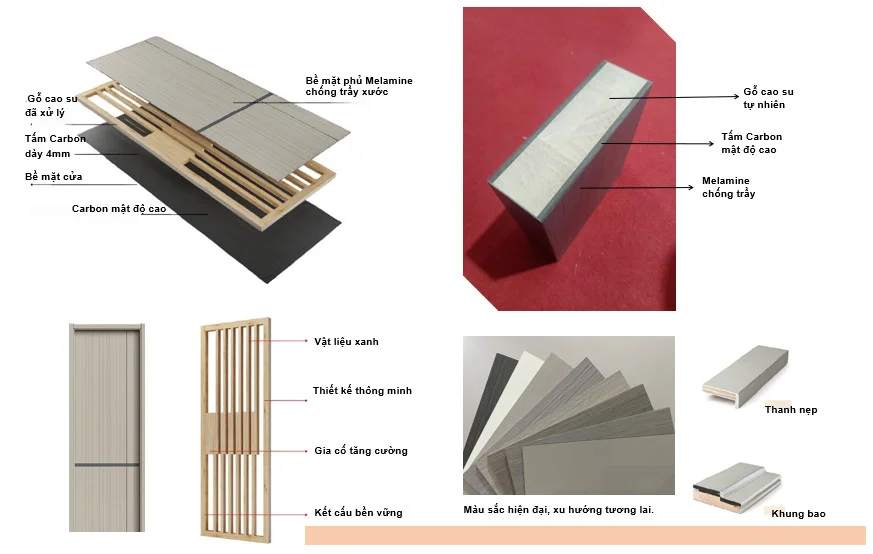 Báo giá Cửa gỗ Carbon mới nhất năm 2024