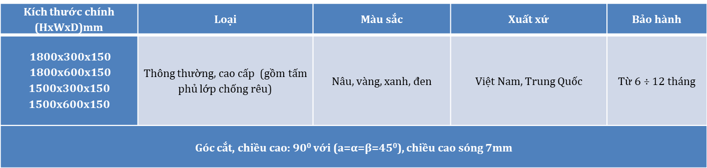 thông số tấm làm mát cooling pad