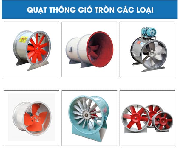 quạt hút công nghiệp tròn 3 pha