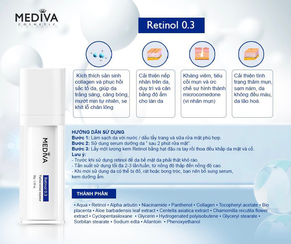 1.-RETINOL-1.jpg