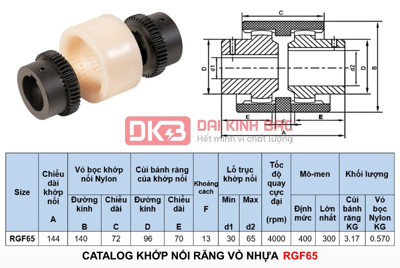 Catalog và thông số kỹ thuật, bản vẽ của khớp nối bánh răng nylon RGF65