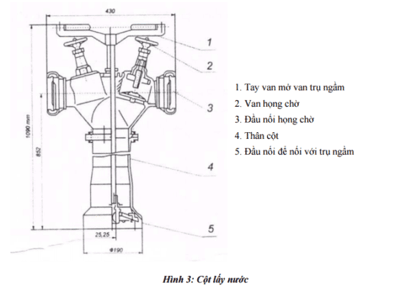 Tru-Chua-Chay-Ngam-min-600x425.png