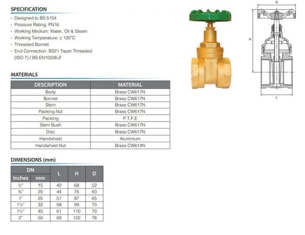 Van cửa đồng Sanwa DN25