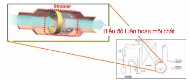 máy lạnh âm trần toshiba