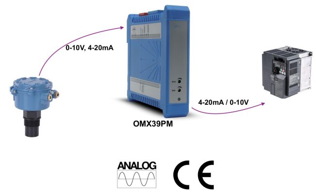 module-chuyen-tin-hieu-0-10v-651x400.jpg