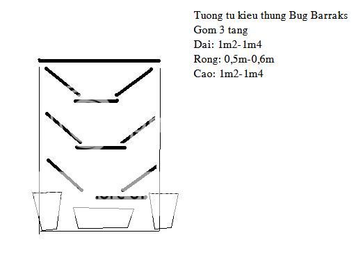 Thungnuoi_zps14f267d1.jpg