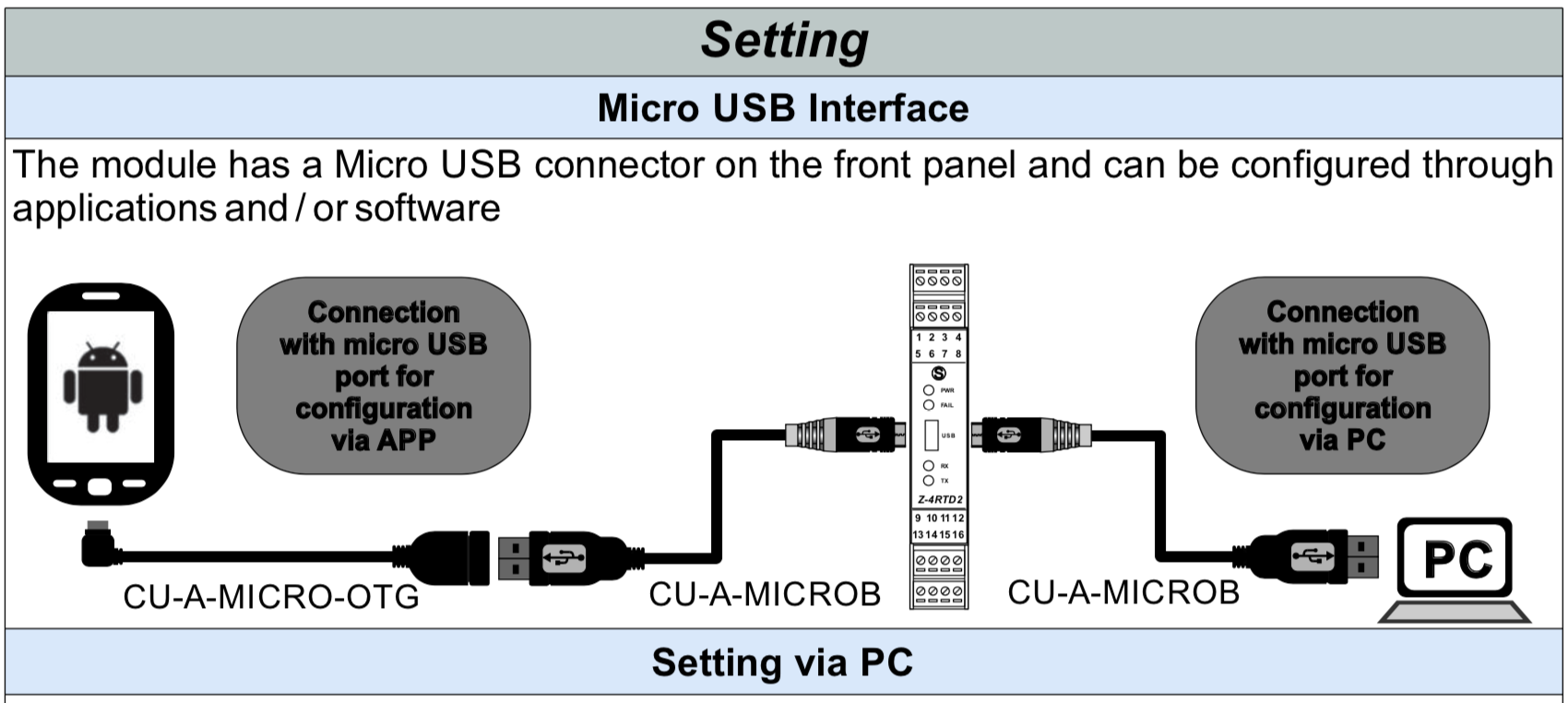 cai-dat-Z-4RTD2-qua-phan-mem-.png