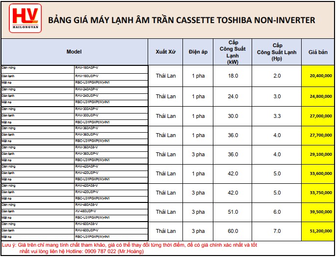 may lạnh âm trần toshiba