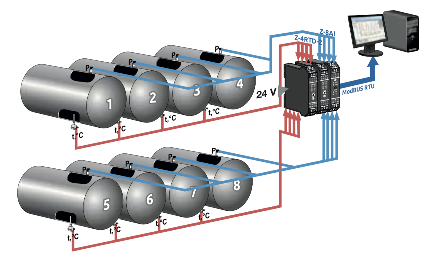 ung-dung-bo-chuyen-doi-Pt100-ra-Modbus-RTU.png