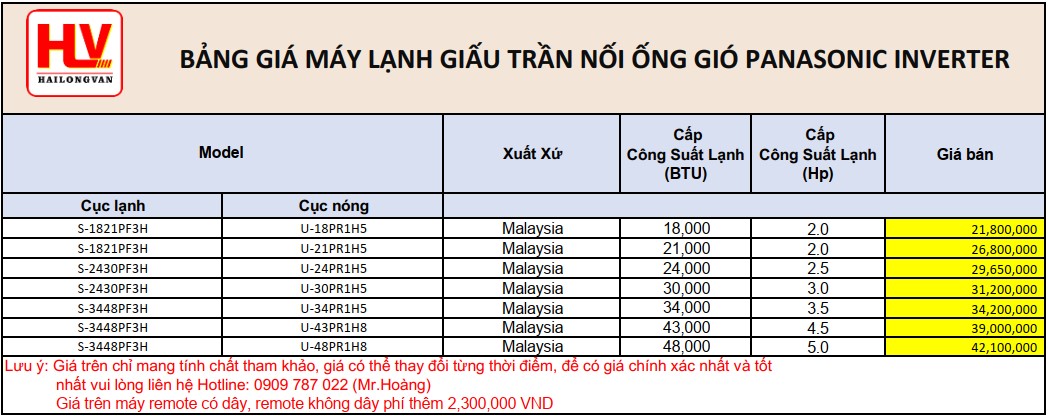 máy lạnh âm trần panasonic