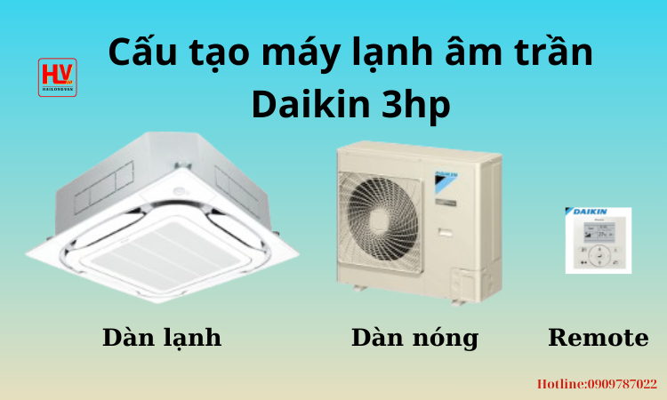 cấu tạo máy lạnh âm trần Daikin 3hp
