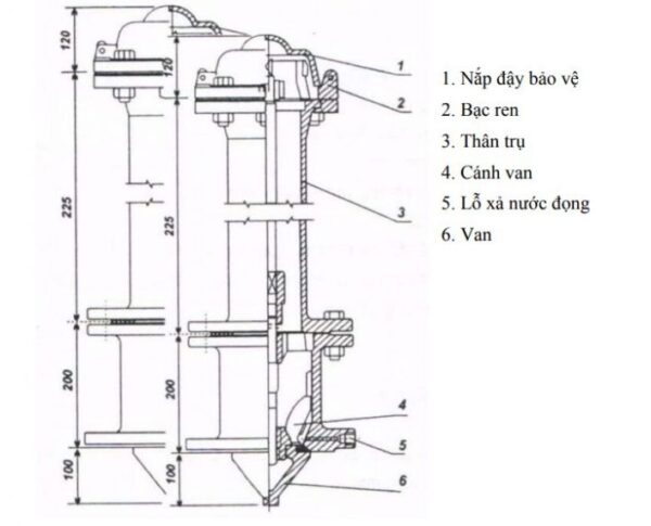 Tru-Chua-Chay-Noi-707x572-1-600x485.jpg