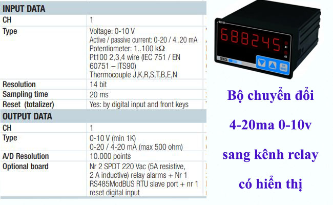 bo-hien-thi-tin-hieu-analog.jpg