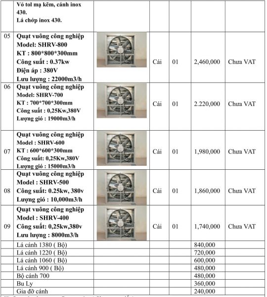 Quạt Hút Công Suất Lớn