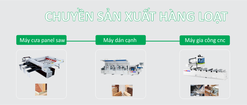 chuyen_san_xuat_hang_loat.png