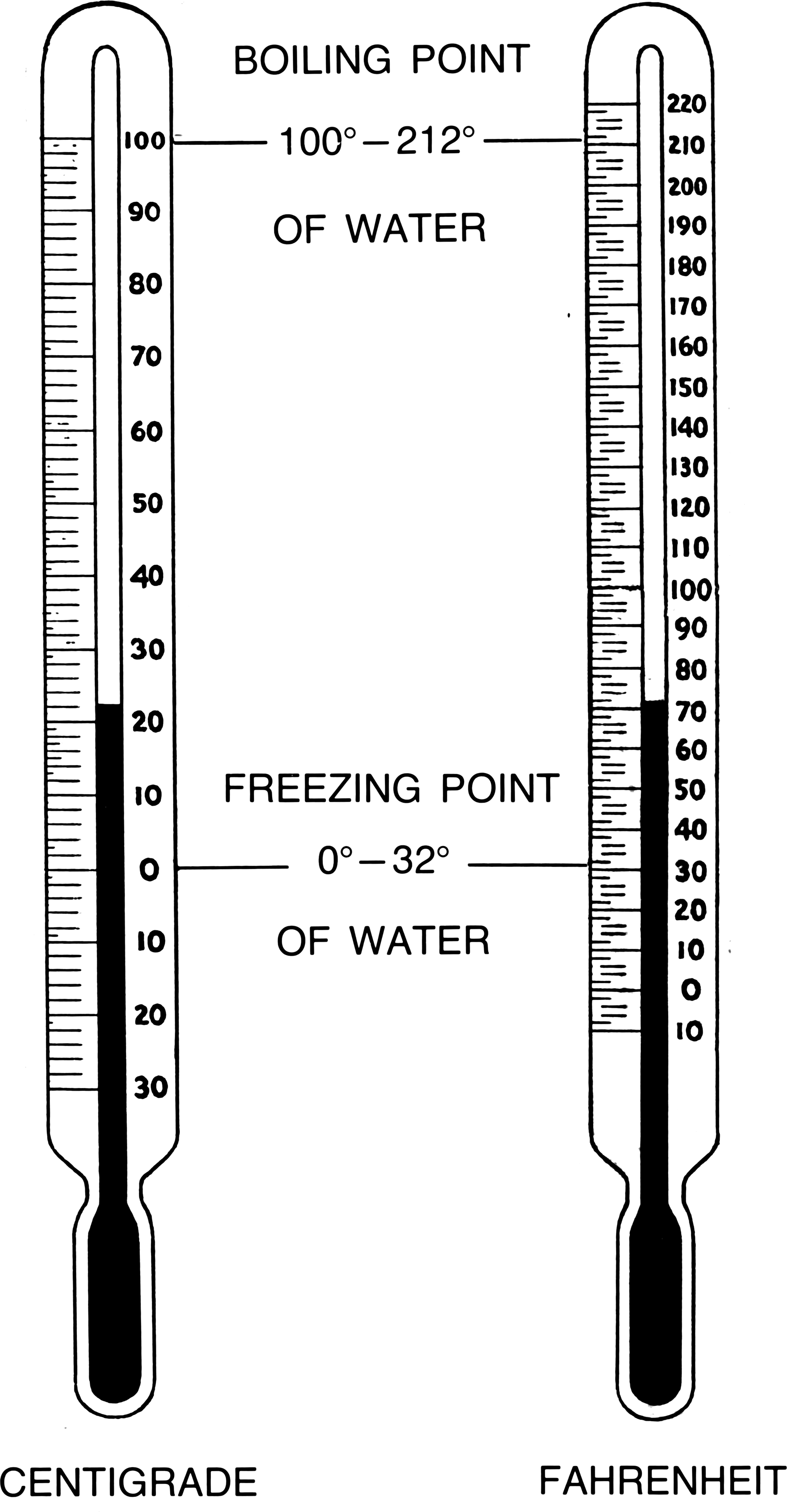Thermometer_(PSF).png