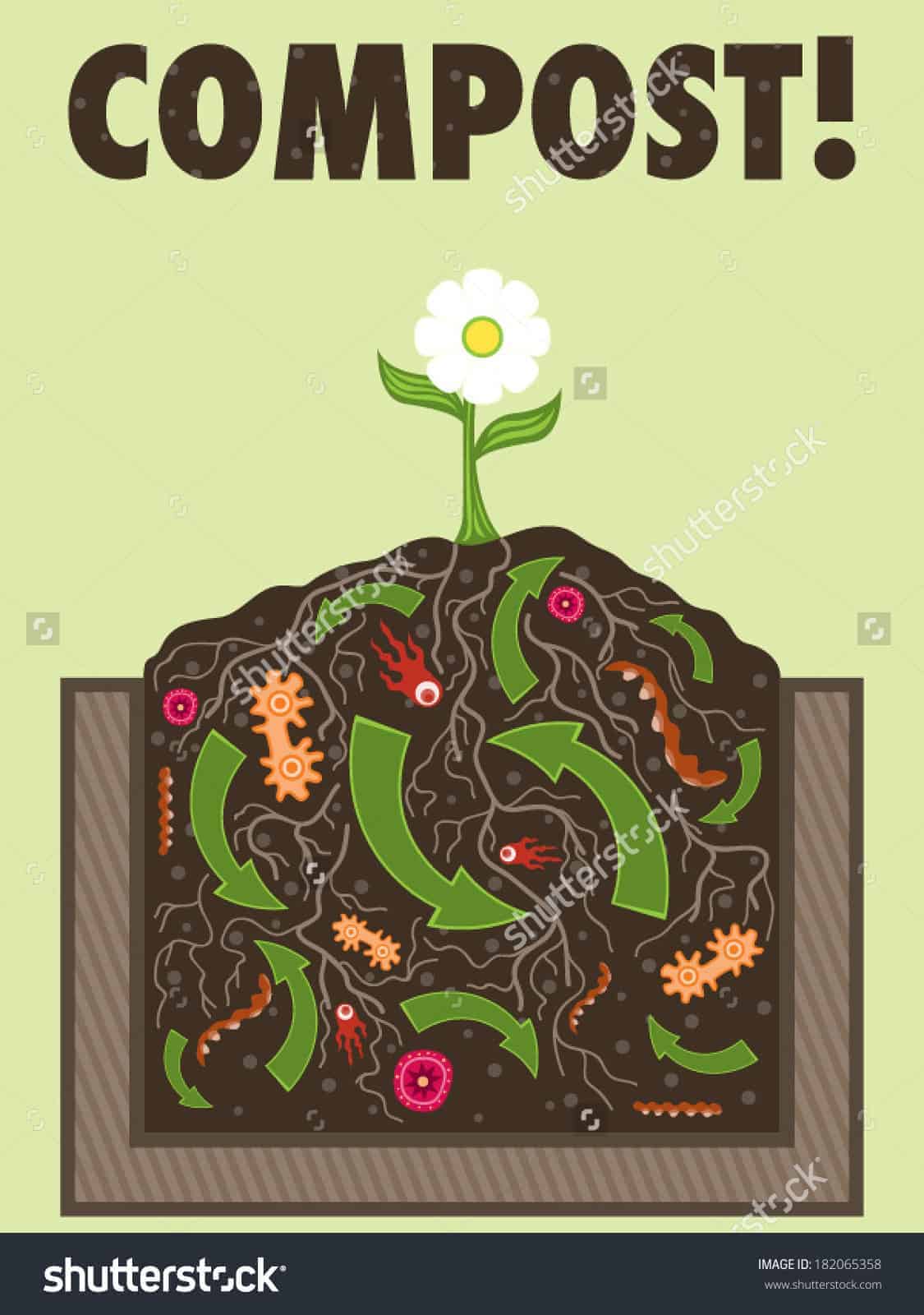 stock-vector-compost-organic-waste-recycling-to-soil-vector-illustration-182065358.jpg